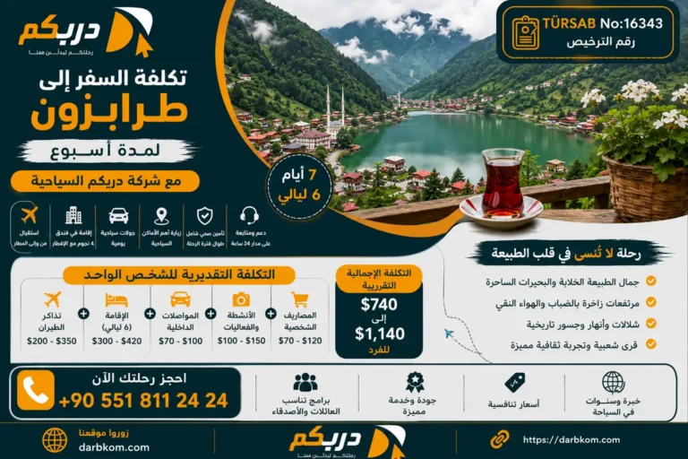 تكلفة السفر الى طرابزون لمدة اسبوع