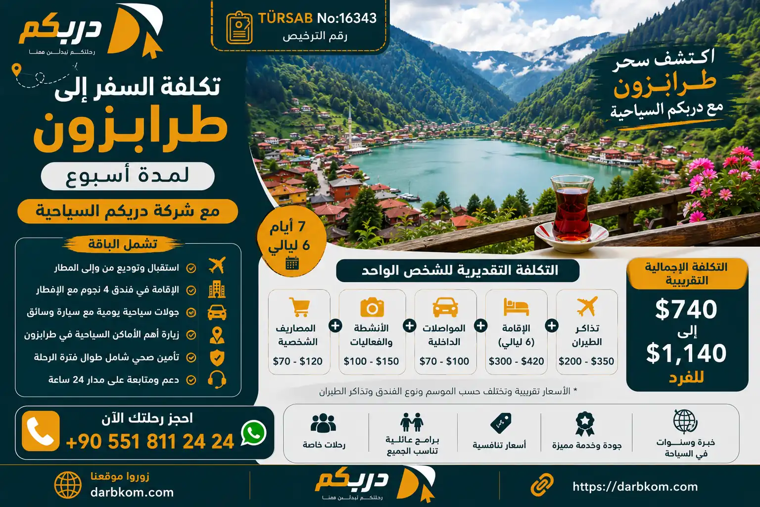 تكلفة السفر الى طرابزون لمدة اسبوع