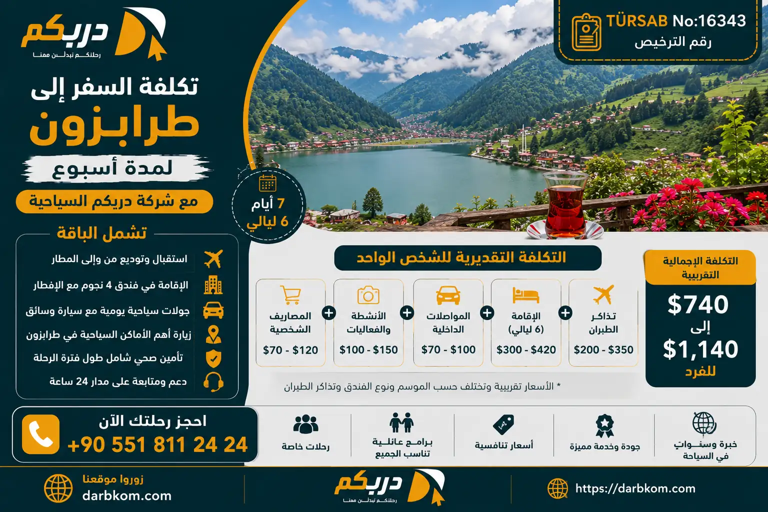 تكلفة السفر الى طرابزون لمدة اسبوع