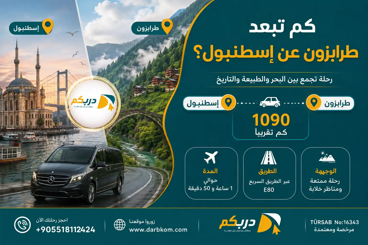 كم تبعد طرابزون عن إسطنبول