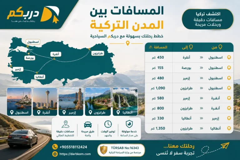 كم تبعد همسكوي عن طرابزون