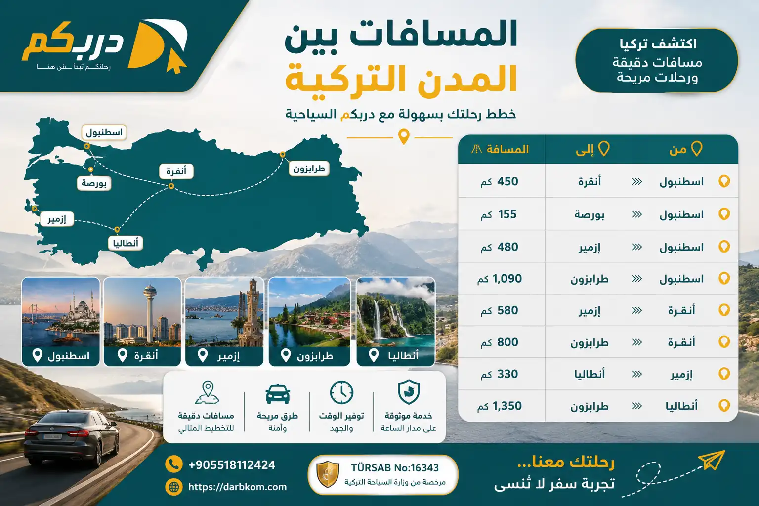 كم تبعد همسكوي عن طرابزون