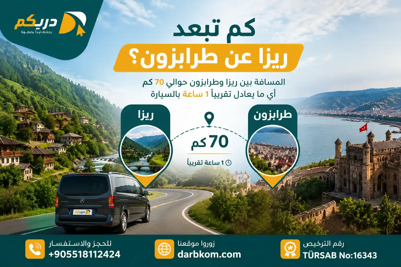 كم تبعد ريزا عن طرابزون