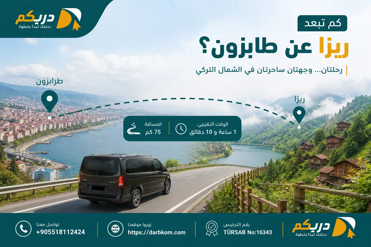 كم تبعد ريزا عن طرابزون