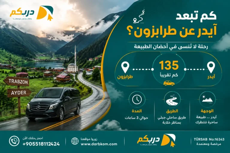 كم تبعد آيدر عن طرابزون